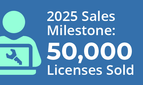 Sales Milestone | 50,000 Licenses Sold