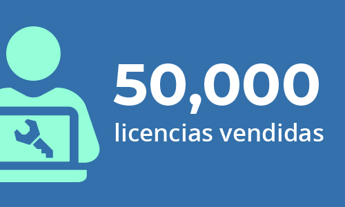 Sales Milestone | 50,000 Licenses Sold