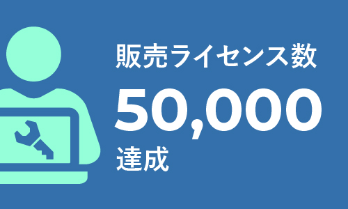 Sales Milestone | 50,000 Licenses Sold
