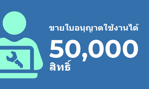 Sales Milestone | 50,000 Licenses Sold