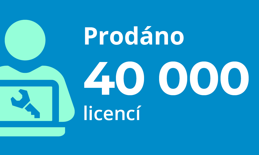 Sales Milestone| 40,000 Licenses Sold