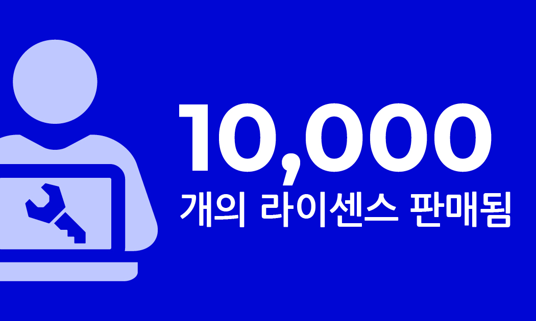Sales Milestone: 10,000 Licenses Sold