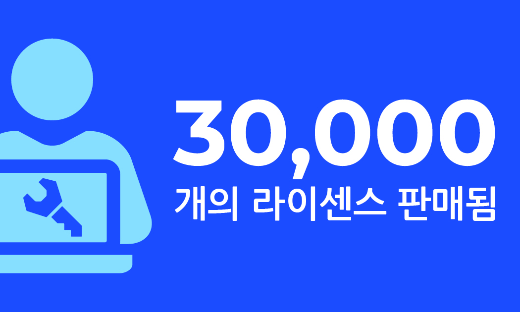 Sales Milestone| 30,000 Licenses Sold