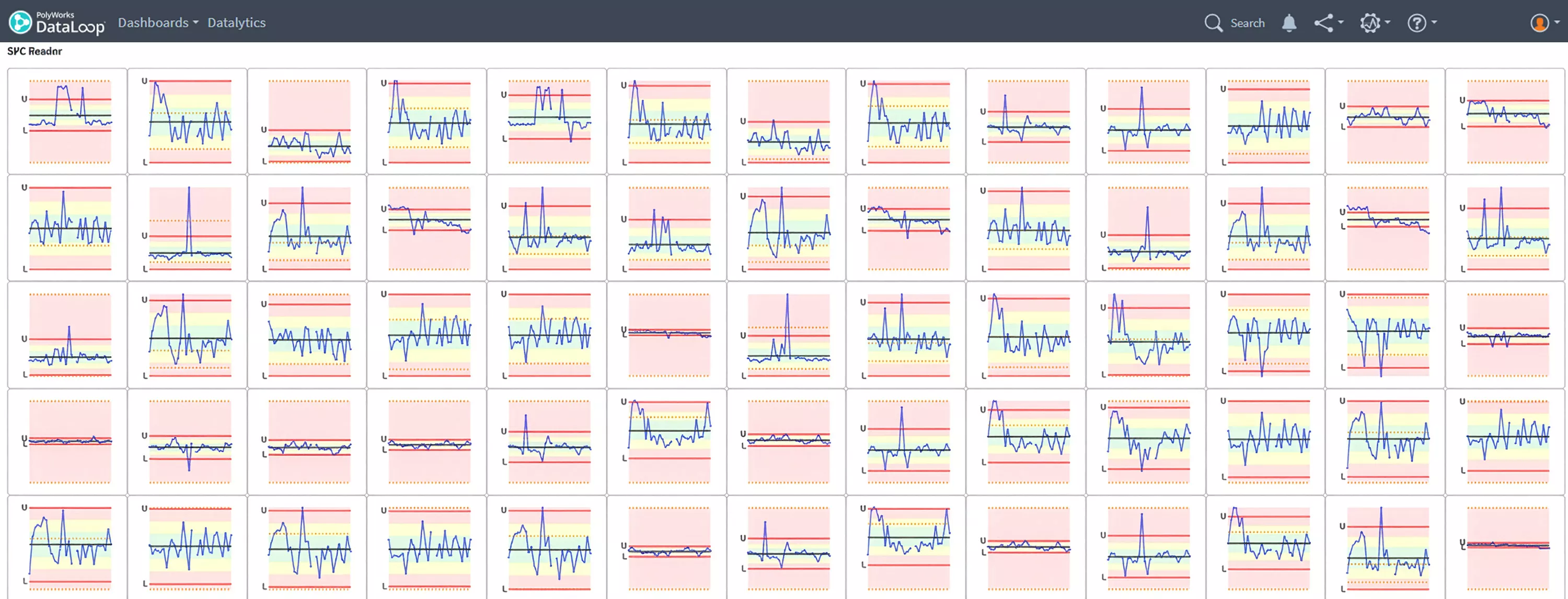 SPC charts and inspection results monitored in PolyWorks|DataLoop for real-time quality control.