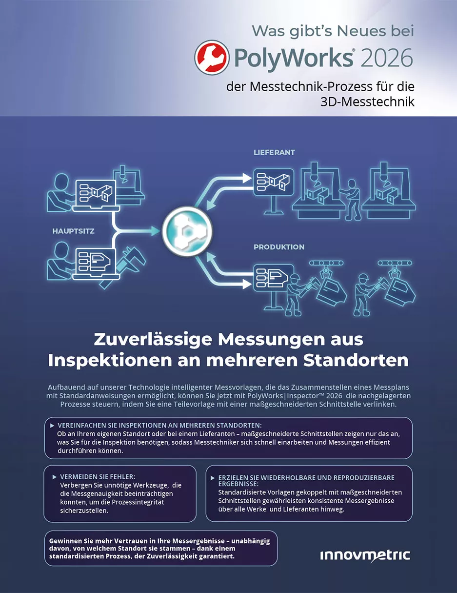 Metrology_Process_Vignette_DE.jpg